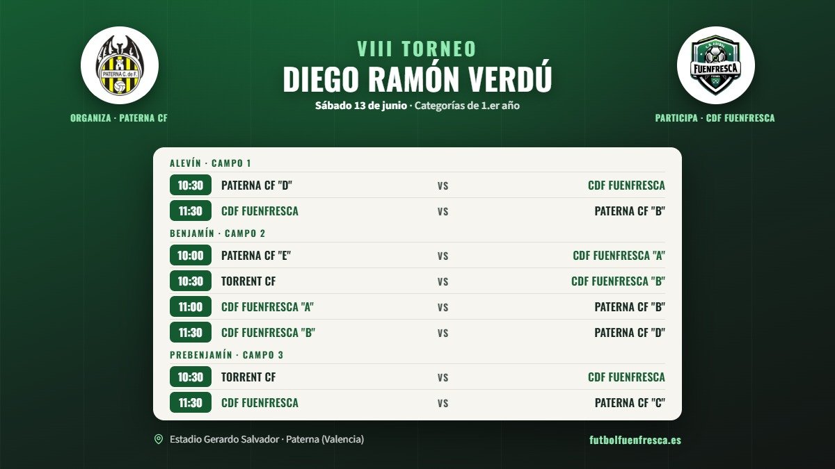 El Alevín, Benjamín y Prebenjamín de 1.er año disputan el VIII Torneo Diego Ramón Verdú